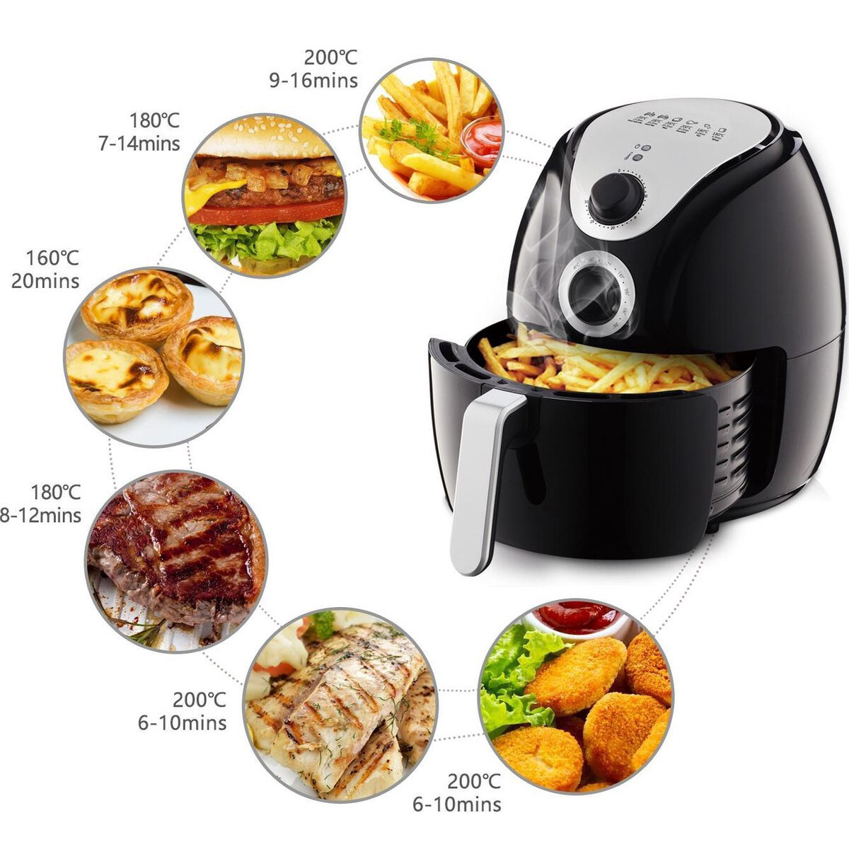 Airfryer - Aigi Hunra - Hetelucht Friteuse - Timer - 3.5 Liter - Zwart