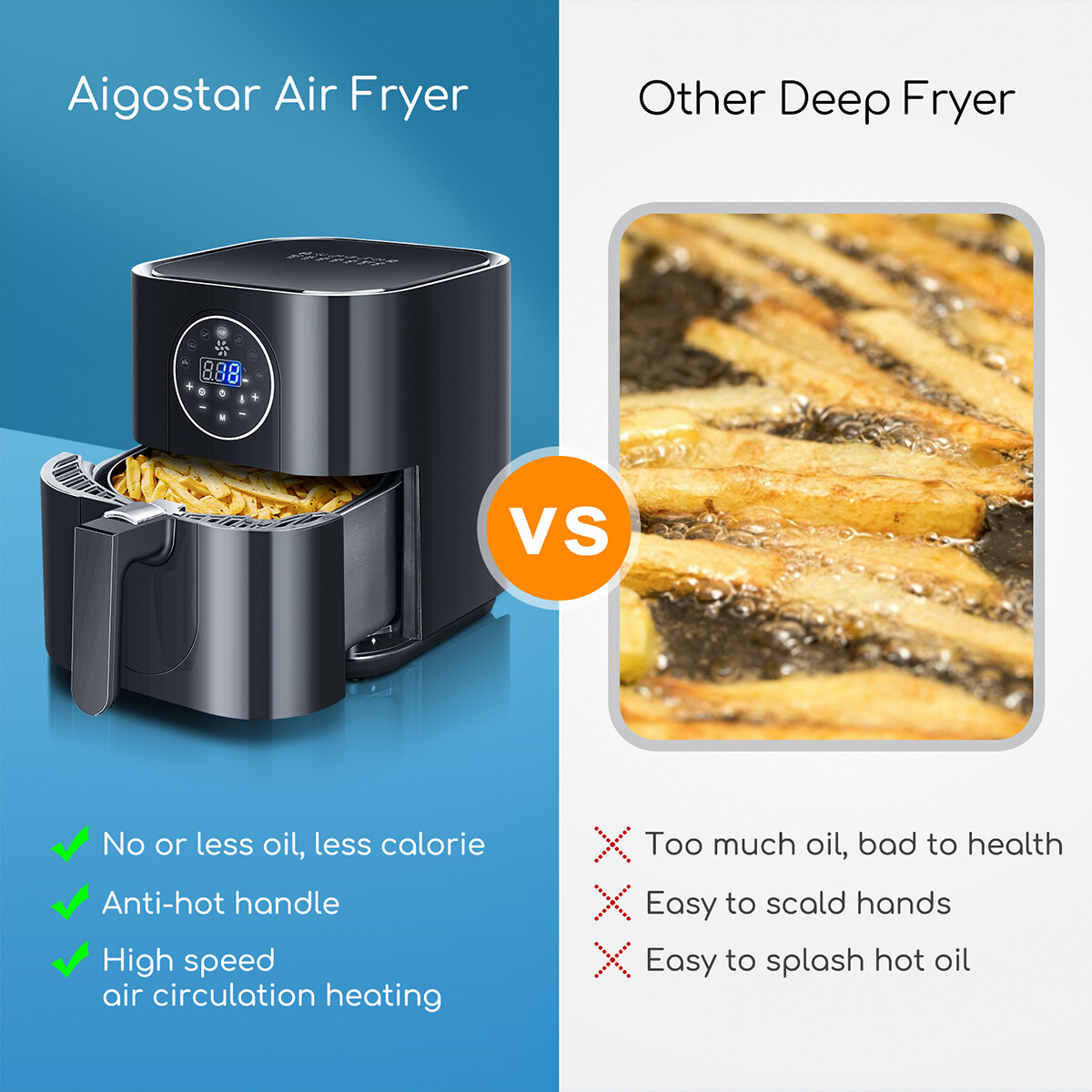 Airfryer - Aigi Kubito - Hetelucht Friteuse - Timer - 3.5 Liter - Zwart