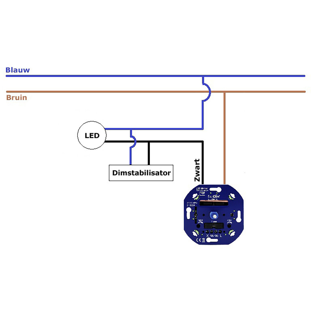 EcoDim - LED Dimstabilisator - ED-10009 - Universeel - Zwart