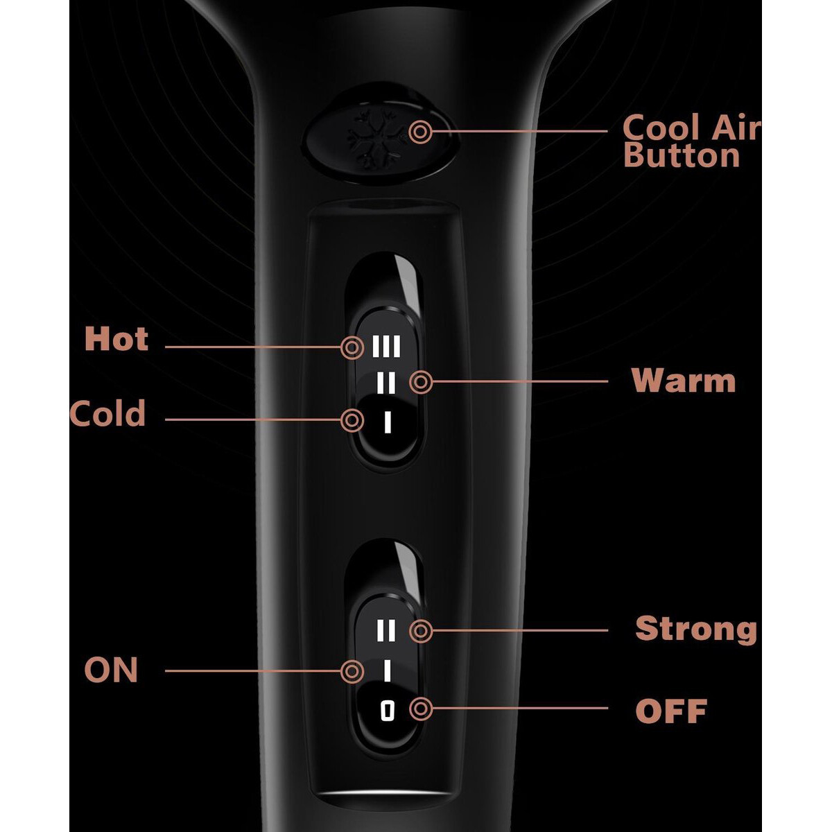 Ionische Föhn - Aigi Frigon - Haardroger met Diffuser - 2400 Watt - Zwart