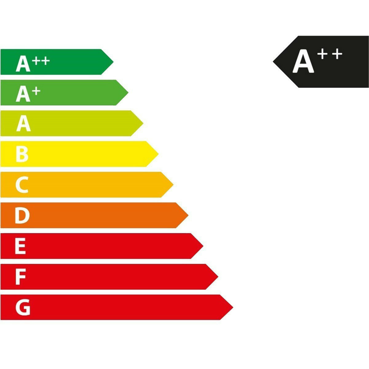 LED Bouwlamp 10 Watt met Sensor - LED Schijnwerper - Viron Dana - Warm Wit 3000K - Mat Zwart - Aluminium - SAMSUNG LEDs