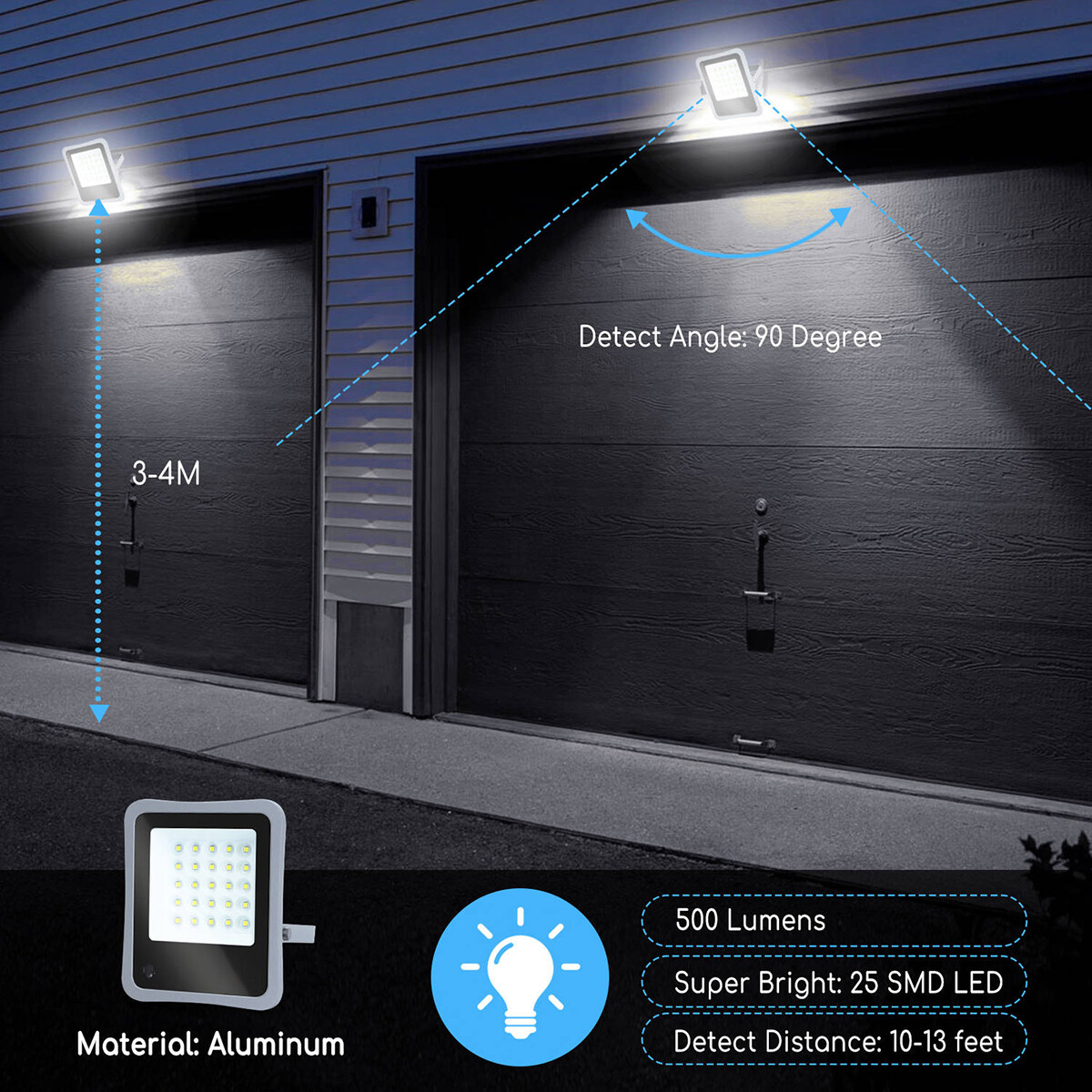 LED Floodlight op Zonne-energie - LED Schijnwerper - Aigi Florida - LED Solar Tuinverlichting Wandlamp - Afstandsbediening - Waterdicht IP65 - 50W - Helder/Koud Wit 6500K