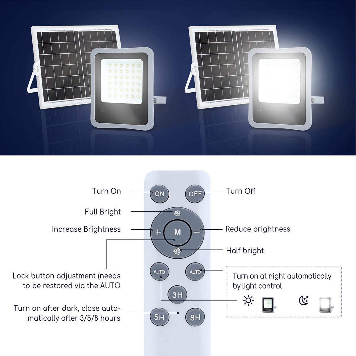 LED Floodlight op Zonne-energie - LED Schijnwerper - Aigi Florida - LED Solar Tuinverlichting Wandlamp - Afstandsbediening - Waterdicht IP65 - 50W - Helder/Koud Wit 6500K