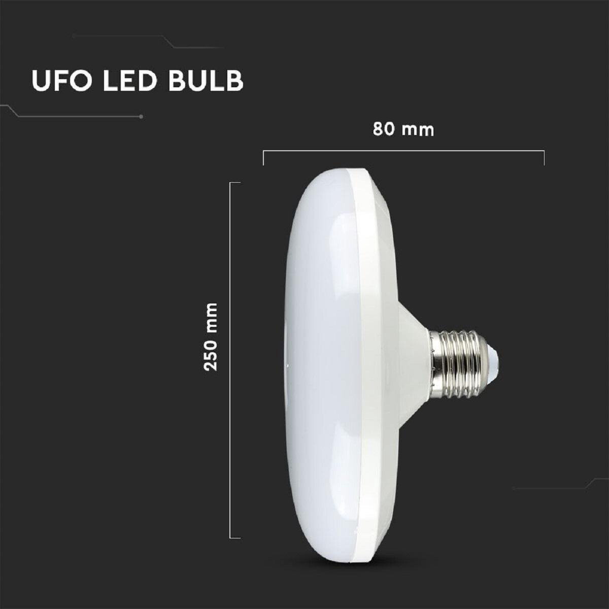 LED Lamp - Viron Unta - UFO F250 - E27 Fitting - 36W - Warm Wit 3000K - Wit - SAMSUNG LEDs