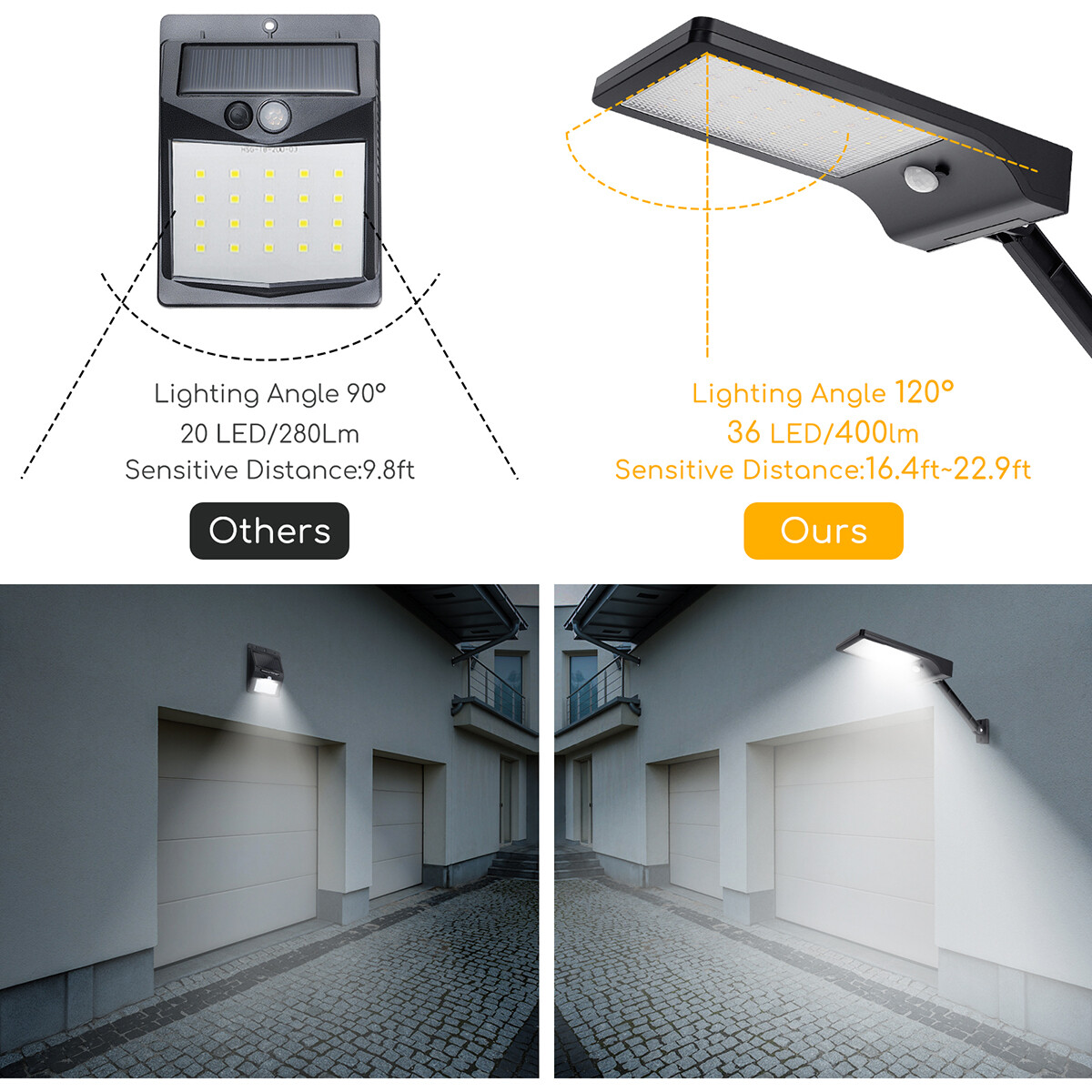 LED Straatlamp Solar - Straatverlichting - Aigi Sinwy - Zonne-energie - 2.3W - Helder/Koud Wit 6500K - Waterdicht IP65 - Mat Zwart - Kunststof