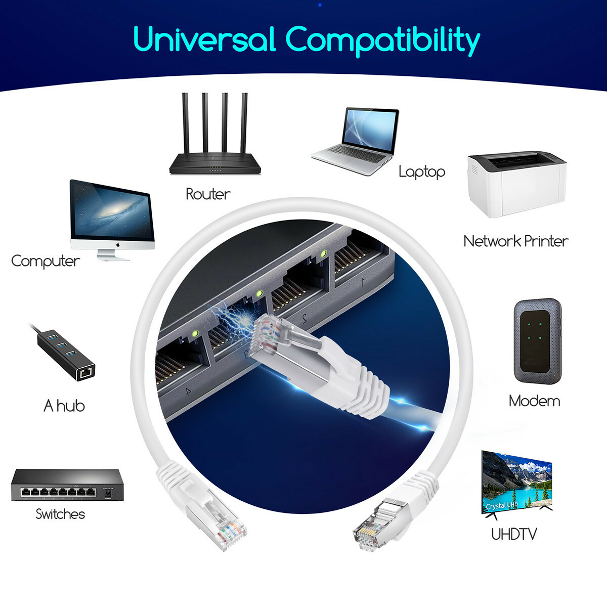 Netwerkkabel - Internetkabel - Patchkabel - Aigi Hoxi - Cat7 UTP Kabel RJ45 - 3 Meter - Koper - Wit