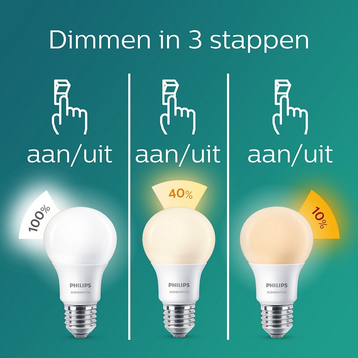 PHILIPS - LED Spot 10 Pack - SceneSwitch 827 36D - GU10 Fitting - Dimbaar - 1.5W-5W - Warm Wit 2200K-2700K | Vervangt 5W-50W